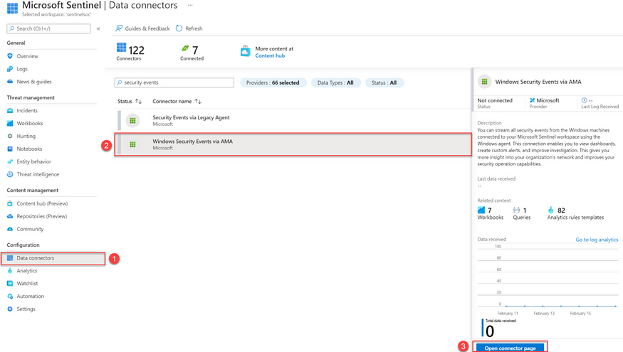 securiment.com Filtering Custom Logs and Optimizing Event Monitoring using DCR and XPath Query